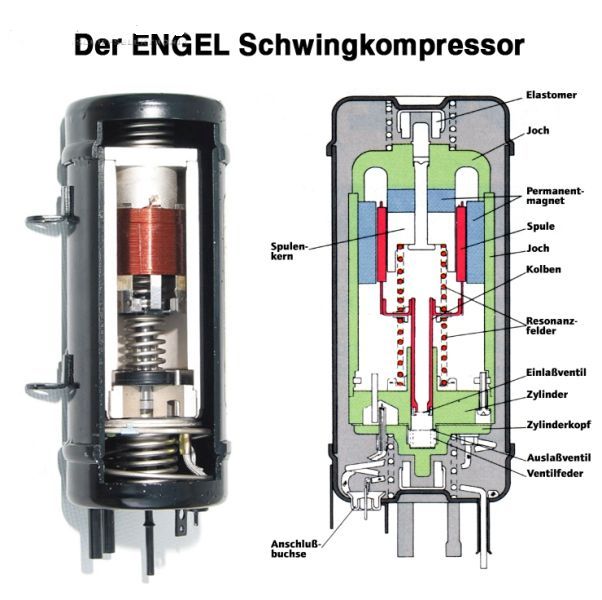 ENGEL - MD14F Kompressorkühlbox 14 Liter